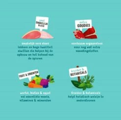 Edgard & Cooper Hondenvoer Kip, Wild, Lam 6 X 400 Gr -Beeztees Verkoop 2024 5407007148783 4