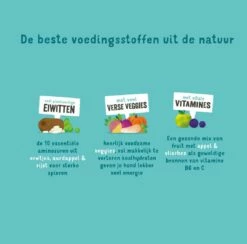 Edgard & Cooper Adult Plantaardig Rode Biet 2,5 Kg 7 Edgard & Cooper Adult Plantaardig Rode Biet 2,5 Kg -Beeztees Verkoop 2024 5407007149131 4