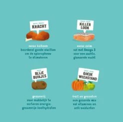 Edgard & Cooper Hondenvoer Puppy Zalm En Kalkoen 2,5 Kg 7 Edgard & Cooper Hondenvoer Puppy Zalm En Kalkoen 2,5 Kg -Beeztees Verkoop 2024 5407007149315 4