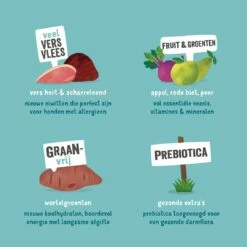 Edgard & Cooper Hondenvoer Adult Hert En Eend 7 Kg 8 Edgard & Cooper Hondenvoer Adult Hert En Eend 7 Kg -Beeztees Verkoop 2024 5425039485140 4