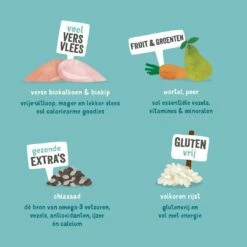 Edgard & Cooper Hondenvoer Adult Biokalkoen En -kip 2,5 Kg -Beeztees Verkoop 2024 5425039485256 4