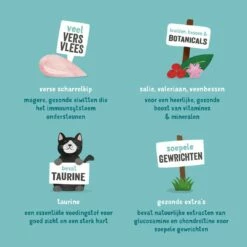 Edgard & Cooper Kattenvoer Adult Kip 1,75 Kg 6 Edgard & Cooper Kattenvoer Adult Kip 1,75 Kg -Beeztees Verkoop 2024 5425039488035 4