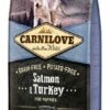 Carnilove Hondenvoer Salmon & Turkey Puppy 12 Kg -Beeztees Verkoop 2024 8595602508822