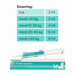 Sanimal Pre- & Probiotica 15 Ml -Beeztees Verkoop 2024 8713112005192 2