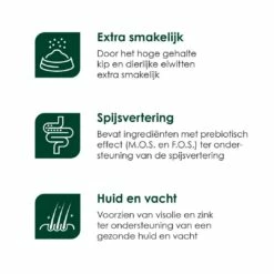 Premium Care Original Adult Medium Chicken & Rice 12 Kg -Beeztees Verkoop 2024 Adult Medium iconen