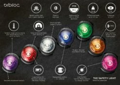 Orbiloc Safety Light Dog Dual Wit -Beeztees Verkoop 2024 orbiloc dog dual datasheet eng HR 2