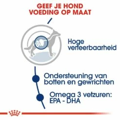 Royal Canin Hondenvoer Maxi Adult 4 Kg 8 Royal Canin Hondenvoer Maxi Adult 4 Kg -Beeztees Verkoop 2024 royal canin maxi adult volwassen hond grote hondenrassen hero usp