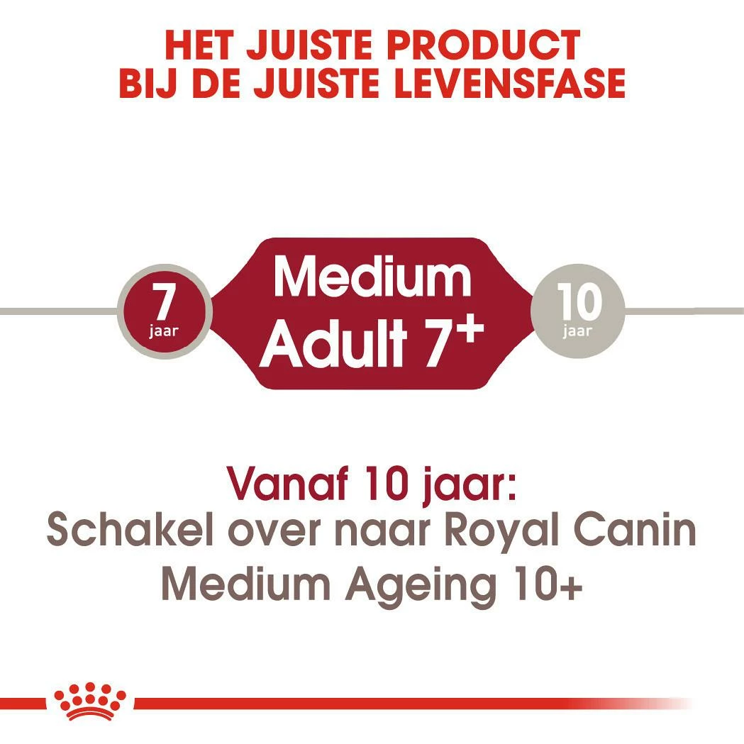 Royal Canin Hondenvoer Medium Adult 7+ 15 Kg 6 Royal Canin Hondenvoer Medium Adult 7+ 15 Kg - Afbeelding 4