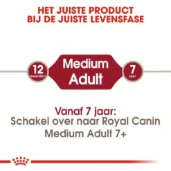 Royal Canin Hondenvoer Medium Adult 15 Kg 9 Royal Canin Hondenvoer Medium Adult 15 Kg -Beeztees Verkoop 2024 royal canin medium adult volwassen hond middelgrote hondenrassen hero image 9