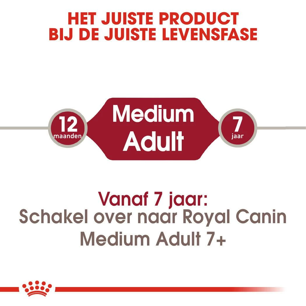 Royal Canin Hondenvoer Medium Adult 15 Kg 6 Royal Canin Hondenvoer Medium Adult 15 Kg - Afbeelding 4