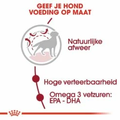 Royal Canin Hondenvoer Medium Adult 15 Kg 8 Royal Canin Hondenvoer Medium Adult 15 Kg -Beeztees Verkoop 2024 royal canin medium adult volwassen hond middelgrote hondenrassen hero usp