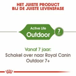 Royal Canin Kattenvoer Outdoor 10 Kg 9 Royal Canin Kattenvoer Outdoor 10 Kg -Beeztees Verkoop 2024 royal canin outdoor volwassen kat buitenkatten hero image 9 2